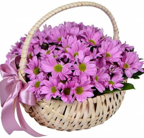 Красивые цветы в корзине на день рождения